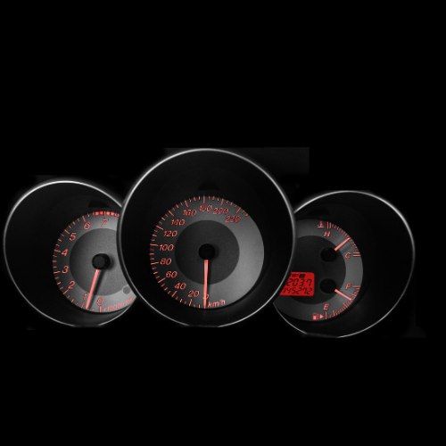 speedometer