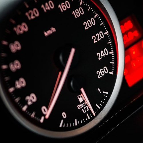 speedometer